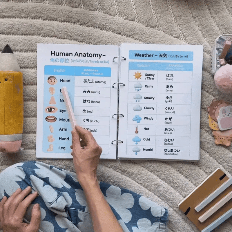 1.000+ Free Japnese Notes