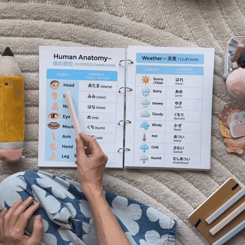 1.000+ Free Japnese Notes